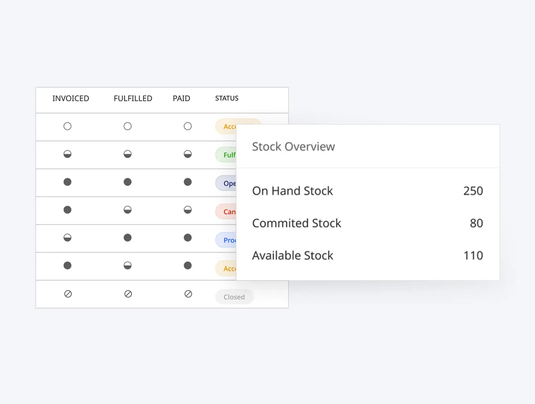 Edistera Hub — Order Management
